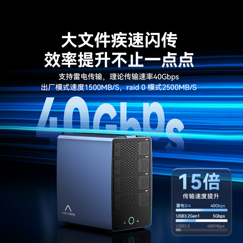 阿卡西斯硬盘阵列柜HHD/SSD硬盘盒RAID3.5寸磁盘硬盘盒多盘双盘位