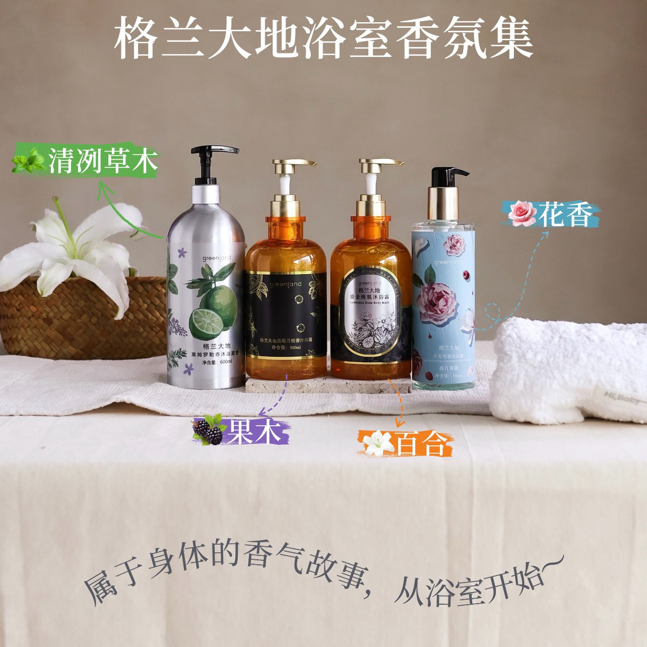 格兰大地果香沐浴露清洁保湿