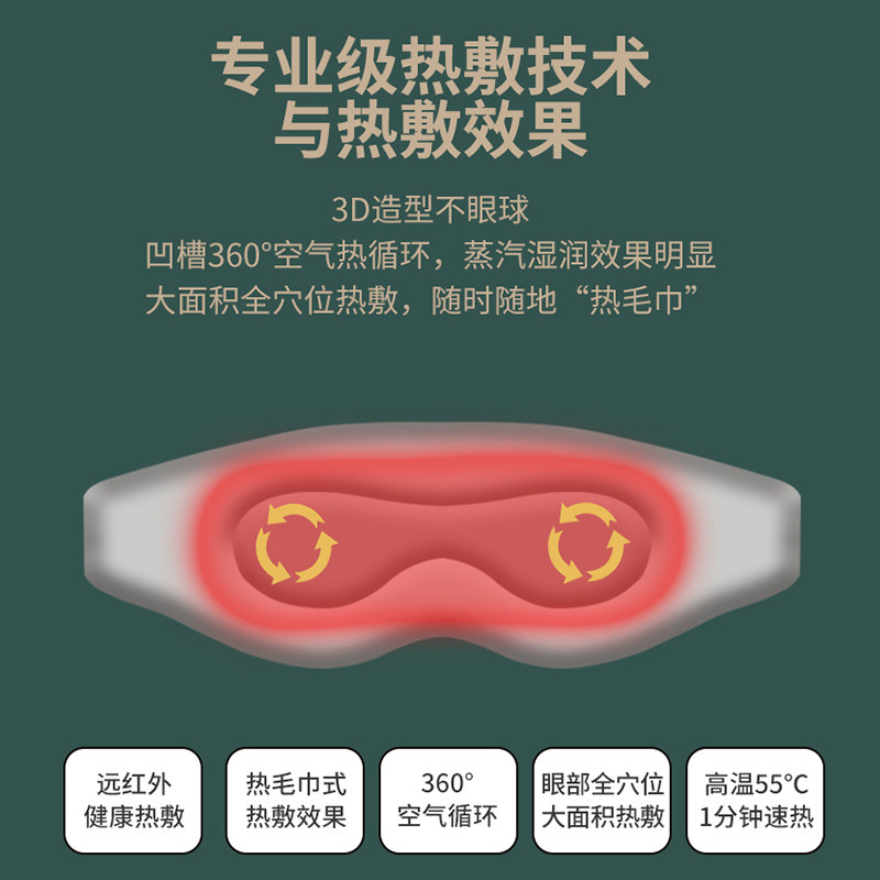 伊暖儿3D立体蒸汽眼罩热敷遮光睡眠护眼睛神器疲劳按摩发热黑眼圈