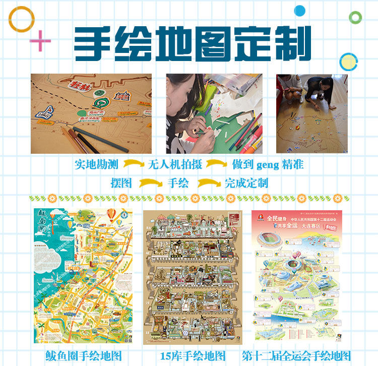 创作复古风校园手绘地图设计定制