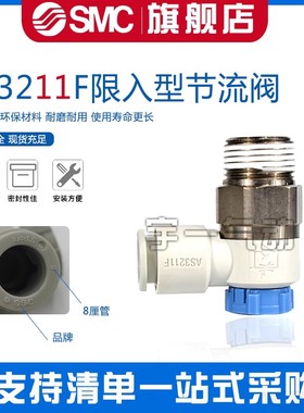 SMC调节阀AS1211F/2211F/3211F/4211F-M5/04A/06A/01/02-06/08SA