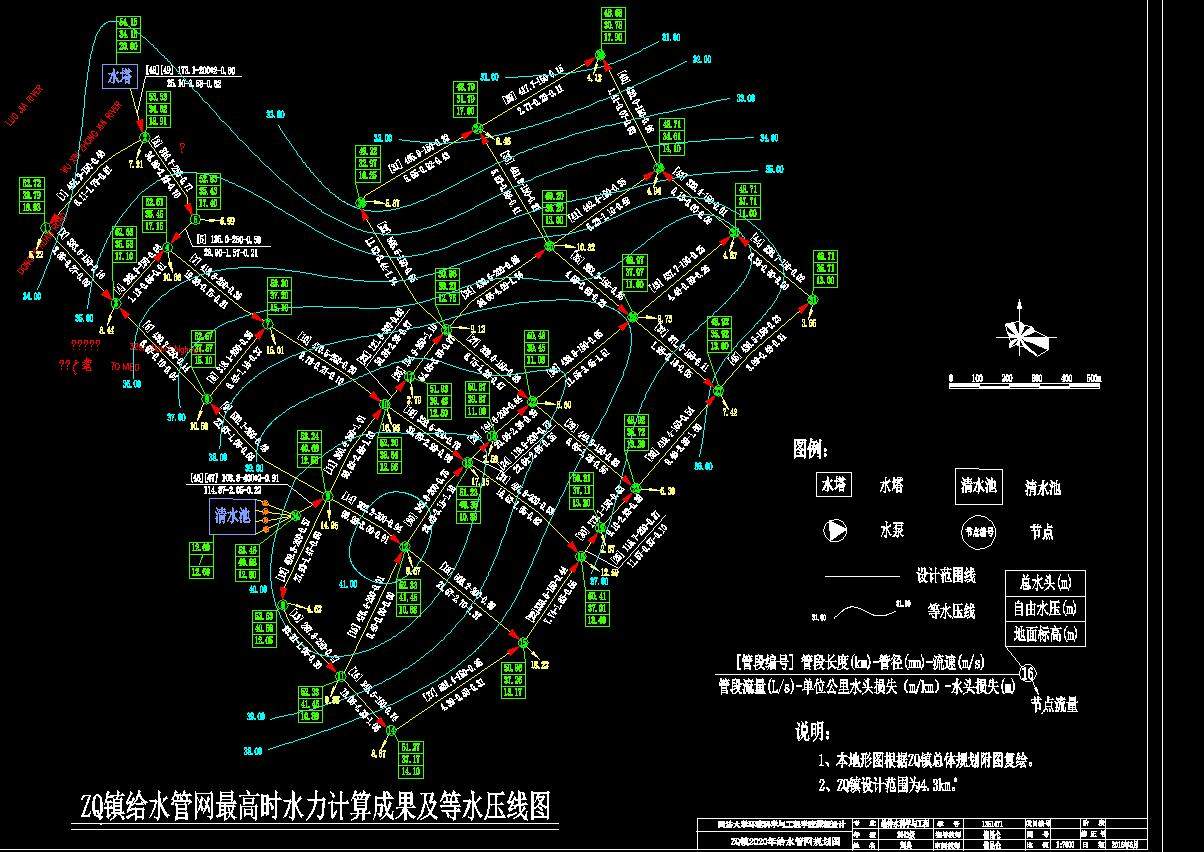给水管网设计2d图机械cad 说明素材