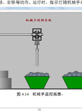 关节旋转式机械手控制系统与MCGS仿真设计2D图机械CAD图纸