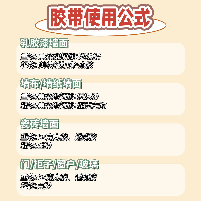 结婚用品婚礼喜字道具美纹纸双面胶婚房布置无痕粘胶气球点胶,节庆用品/礼品,婚房布置套装,淘宝优惠券,粉丝福利购,淘宝优惠卷