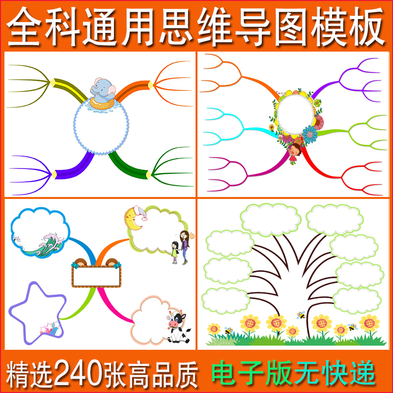 小学生思维导图空白模板语文数学英语二三四五六年级上下册电子版