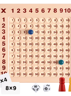 老师推荐！九九乘法表速记神器