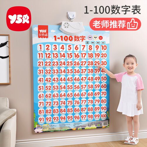 儿童数字1到100早教认知有声挂图