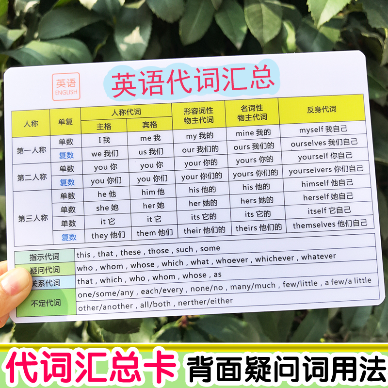 英语代词汇总防水背诵卡