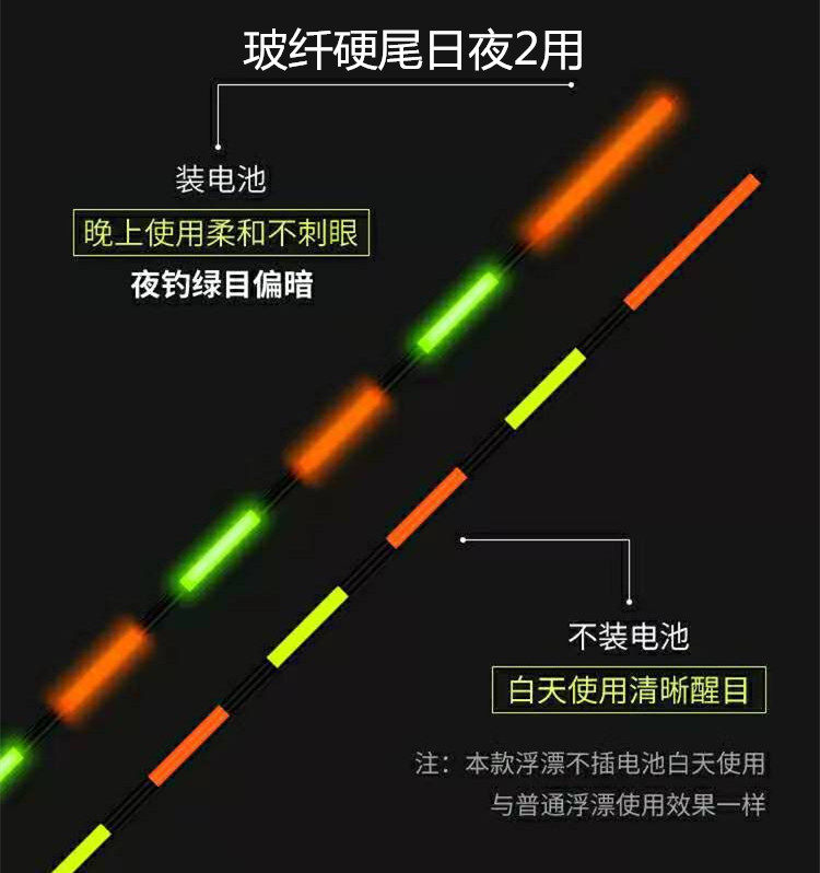 民间玻纤硬咬钩变色感应电子漂尾