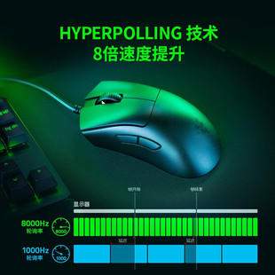 Razer雷蛇炼狱蝰蛇V3有线游戏鼠标电竞8Khz轻量电脑吃鸡csgo专用