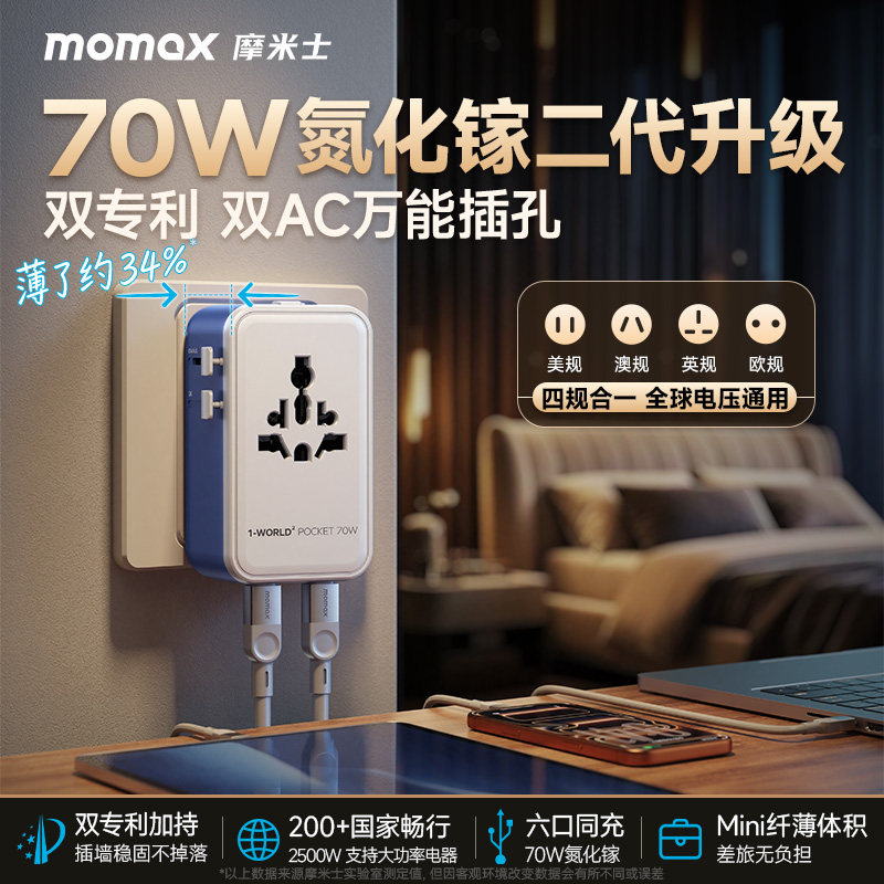 MOMAX摩米士超薄转换插头70W快充图片