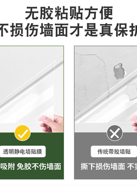 适用护膜防踢脏j贴透明墙壁贴纸静电不伤白墙防水墙贴乳胶漆墙布