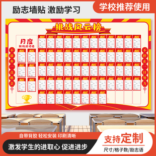 高考学习目标墙贴班级文化布置教室装饰中考学生军令状挑战书卡片