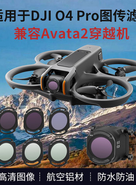 适用大疆DJI O4 Air Unit Pro图传/Avata 2滤镜ND减光抗光害CPL镜