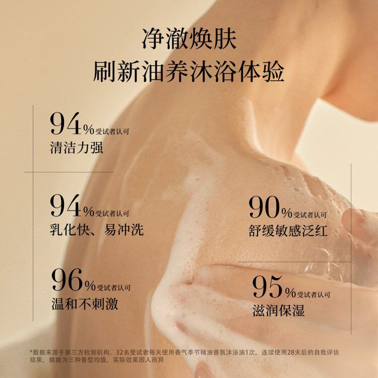 轻奢香氛沐浴油洗卸养多效合一精油养肤温和净澈焕肤保湿滋润热卖