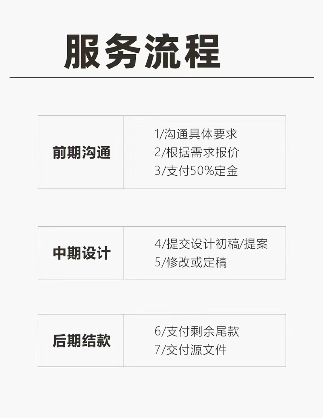 私人订制设计服务logo平面设计网页设计