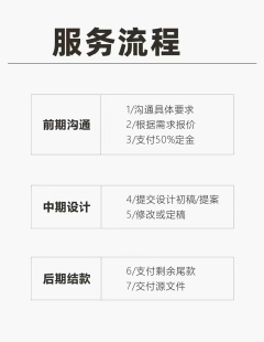 私人订制设计服务logo平面设计网页设计