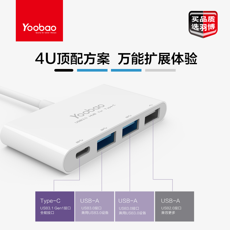 Hub USB - Ref 372632 Image 4
