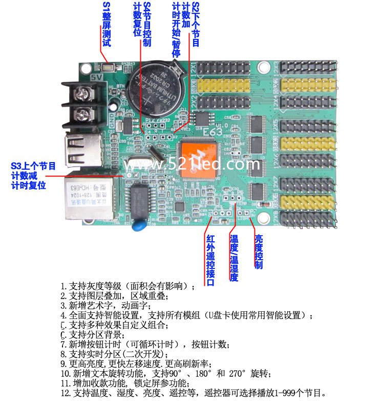 新品HD-E63灰度科技网口显示屏 led控制卡计时计数点播天气预