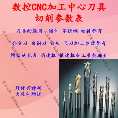 UG编程 数控CNC加工中心切销参数表 螺纹底孔表 不锈钢/铝材参数
