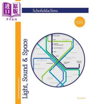 进口原版 *Understanding Science Light Sound & Space 英国Schofield小学教辅 了解科学 光 声音与空间 英文原版K   Schofield a