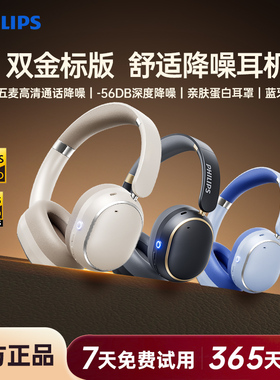 飞利浦TAH6519头戴式蓝牙耳机无线anc主动降噪舒适游戏电竞耳麦