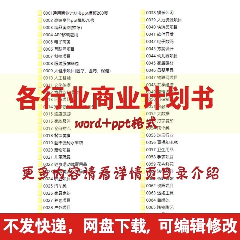 各行业商业计划书案例模板中小企业创业天使轮投融资项目方案word