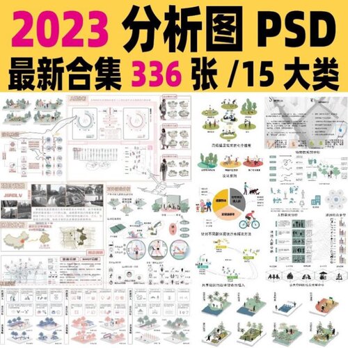 景观建筑分析图PSD素材环艺室内设计PS前期行为需求空间模块