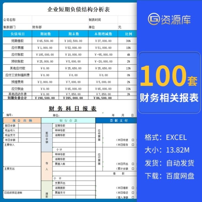 财务分析预算资产负债成本管理现金销售利润费用应收账款表格模板
