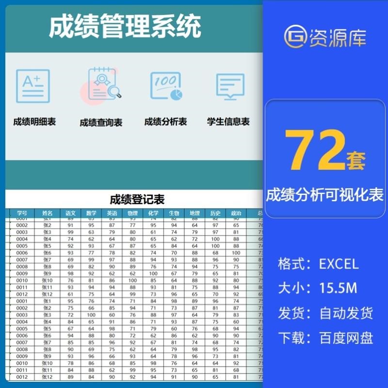 学校教师学生成绩分析表报告登记信息管理可视化图表格excel模板