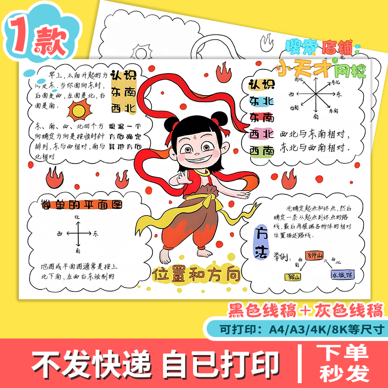 位置与方向思维导图手抄报模板数学三年级下册第一单元线稿e376