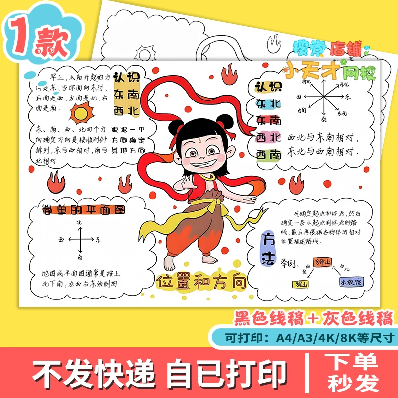 位置与方向思维导图手抄报数学三年级下册第一单元线稿读书卡e376