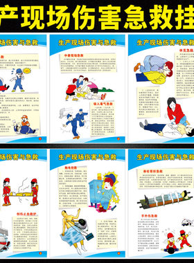 2026安全生产急救海报挂图套装