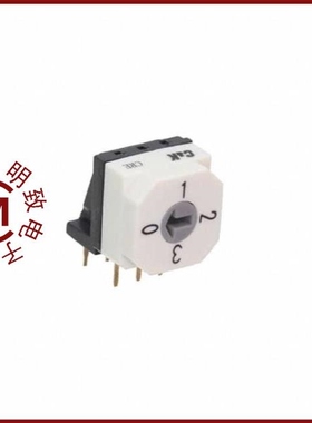 CRE08ROTM1A/CRE08RRDM0A/CRE08ROTM0A