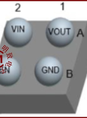 GLF71320/GLF71311/GLF71321