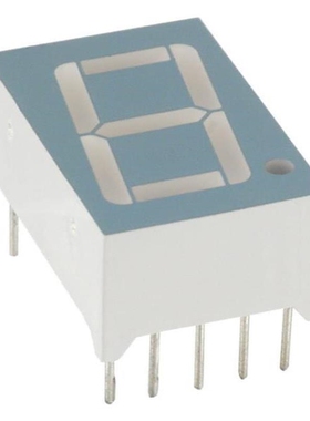 LDS-A516RI/LDS-A814RI/LDS-A812RI