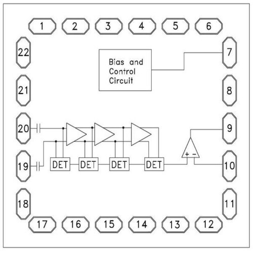 HMC913LC4B/HMC913-SX/HMC914LP4E