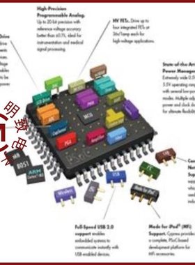 CY8C20246-24LKXIT/CY8C20237-24LKXIT/CY8C20246-24LKXI