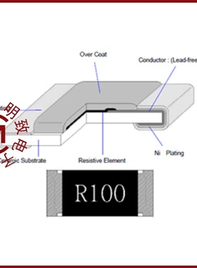 RL12FTNR180/RL12FTNR150/RL12FTNR200