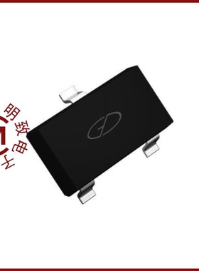 GSFC0213/GSFC1208/GSFD1028