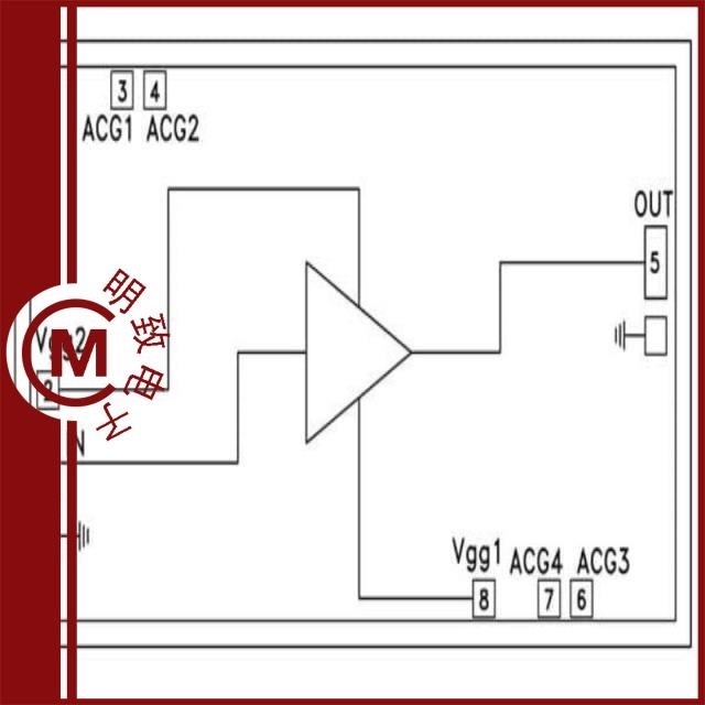 HMC465LP5 HMC465LP5E HMC465-SX