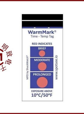 WM 10/50/WM 25/77/WM 20/68