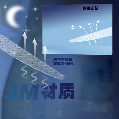 【下单立减50】定型双眼皮贴肿眼泡3m夜用隐形无痕双眼皮贴Y02