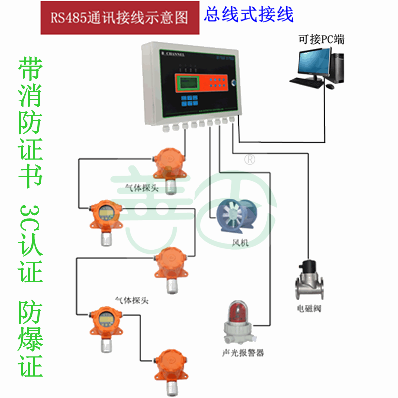 固定式氯化氢臭氧浓度气体检测仪