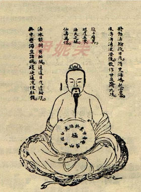 古代中医男子养生硬气功 内修真气运行 外炼筋骨 胎息吐纳呼吸法