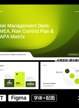 绿色系高级小众品牌风险管理PPT模板Figam源文件模板设计素材06