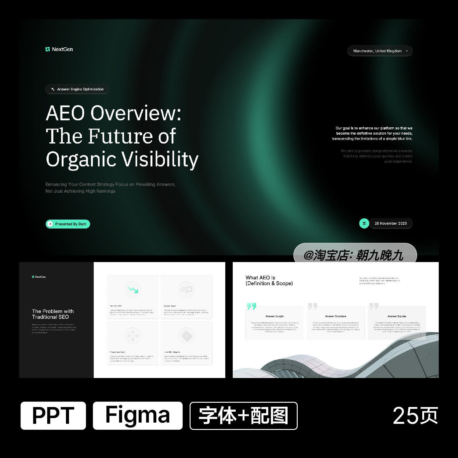 深绿色简约高端PPT模板Figma源文件企业汇报公司提案公司简介