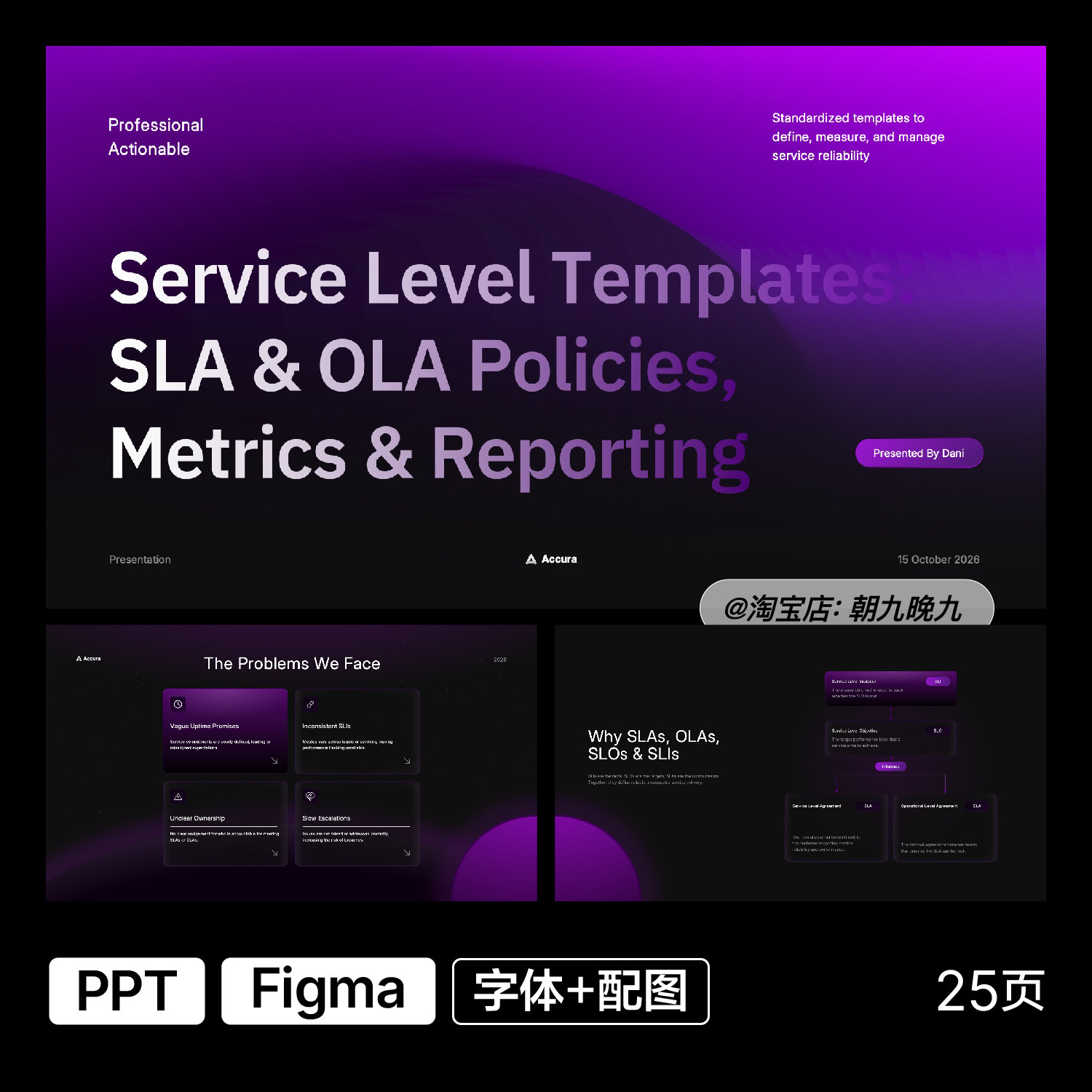 紫色系高级小众企业架构图表数据可视化PPT模板Figma源文件Z