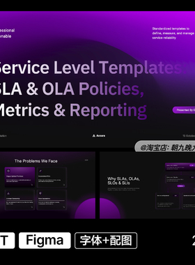 紫色系高级小众企业架构图表数据可视化PPT模板Figma源文件ZW12