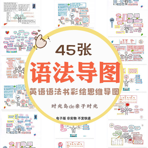 儿童英语语法丛林思维导图语法树彩绘笔记时态名词动词冠词电子版